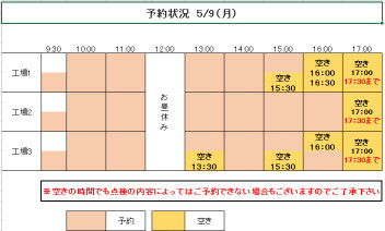 9（月）.12（木）のご予約状況